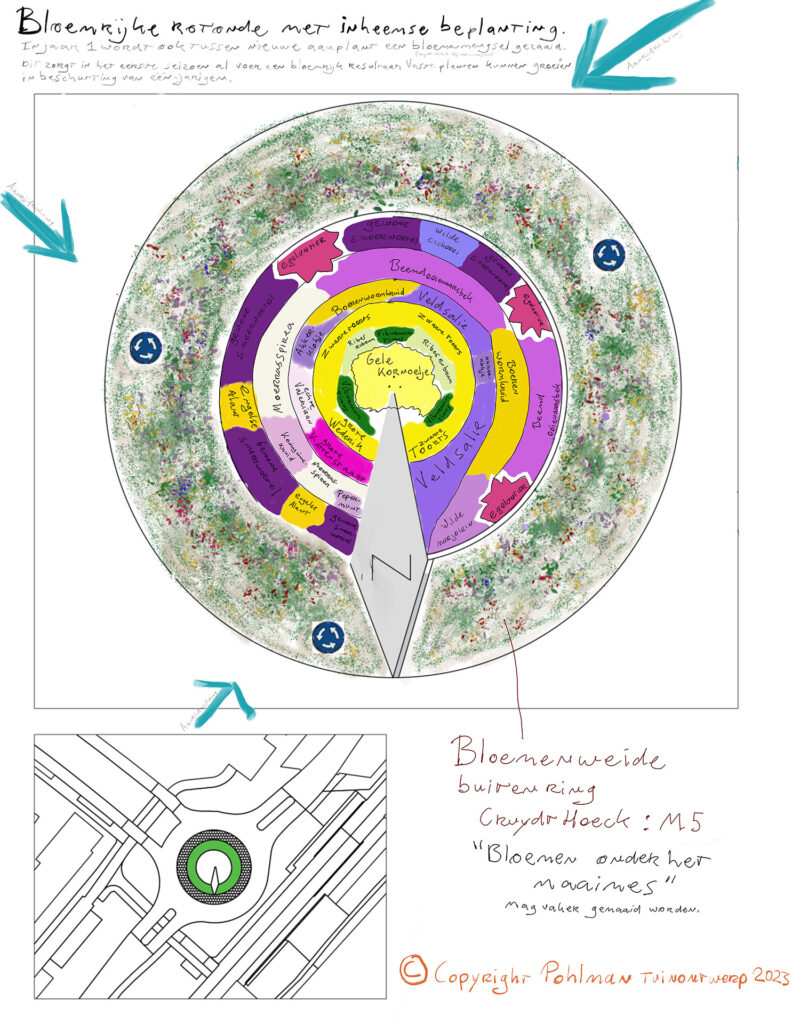 Schets rotonde tuinontwerp GardenTales