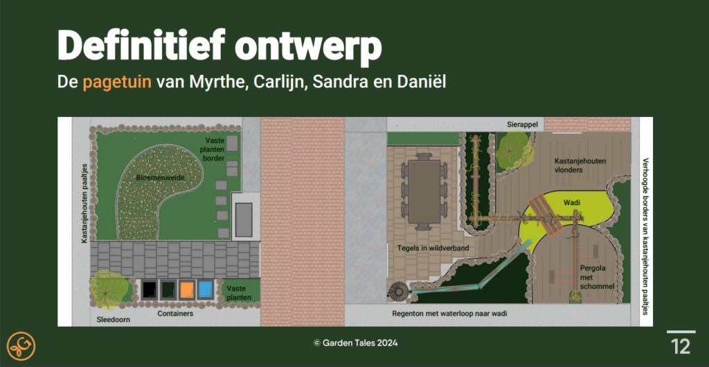 Detail van de tuin met wadi